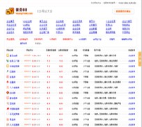 b2b网站大全--hao.huangye88.com--b2b网站排名--黄页